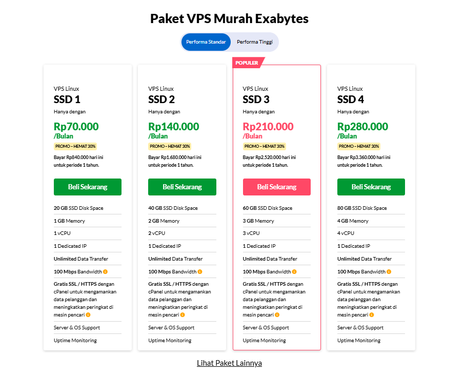 VPS murah Indonesia
